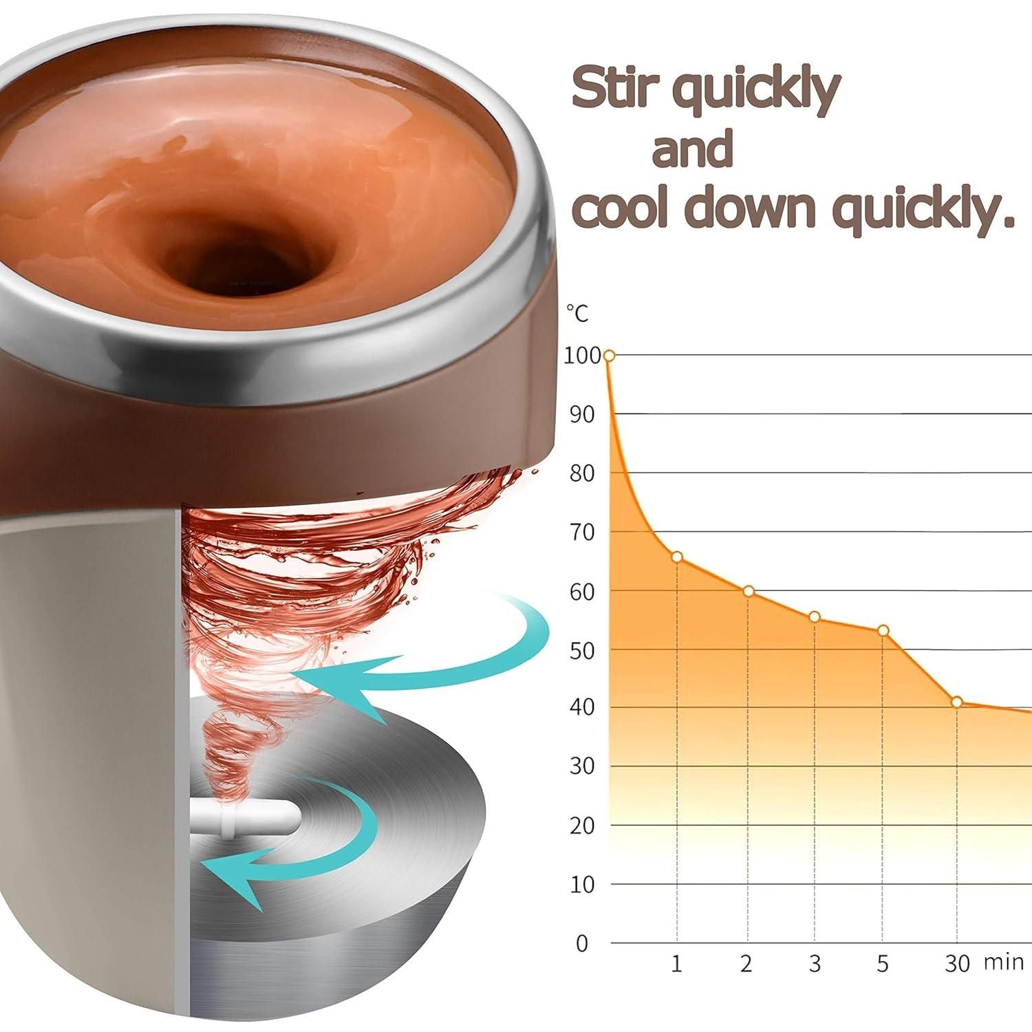 Self Stirring Magnetic Mug (USE WELCOME15) DISCOUNT